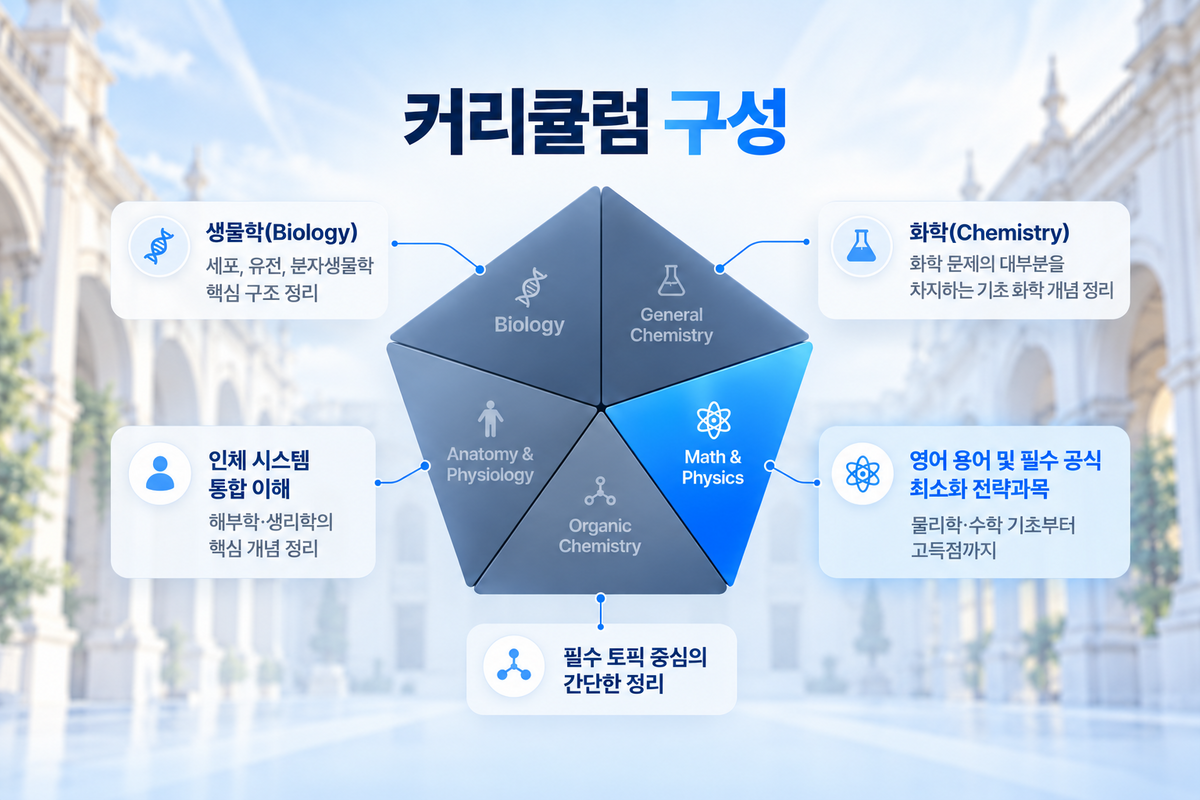 8 물리수학.png
