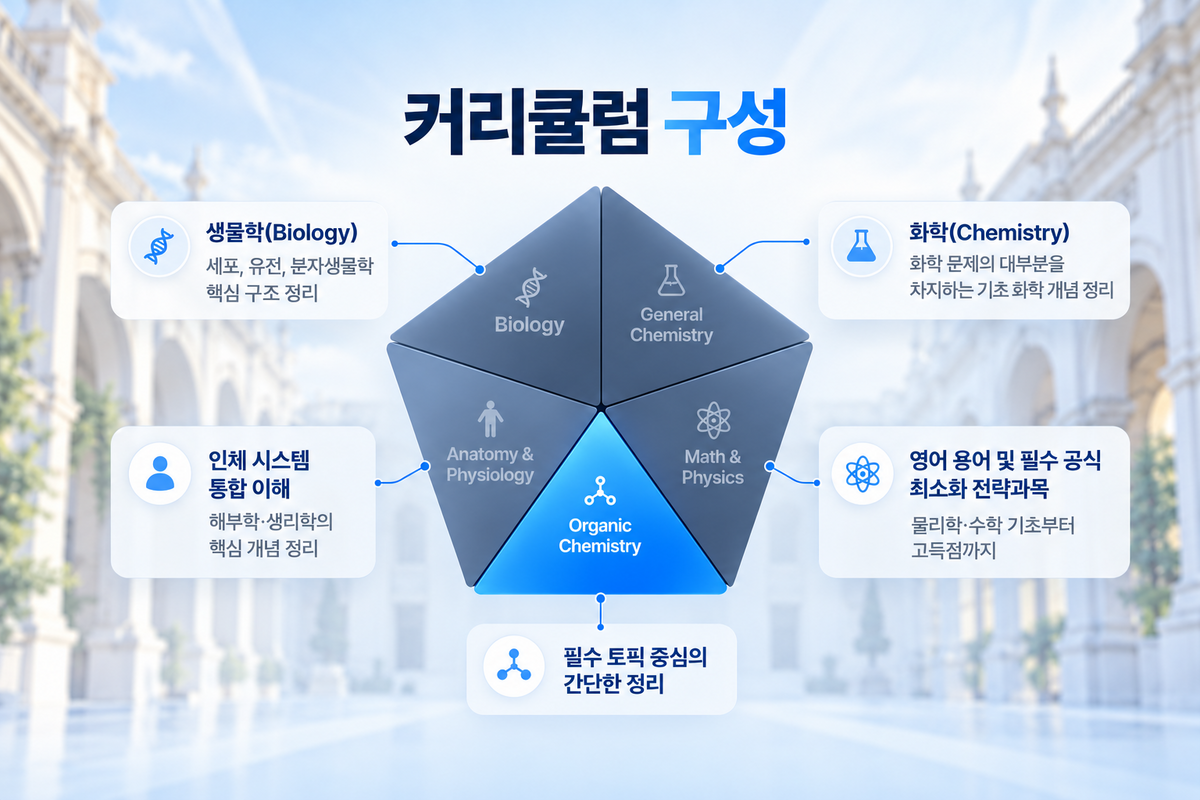 8 유기화학.png
