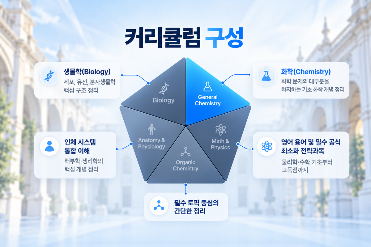 8 일반화학.png